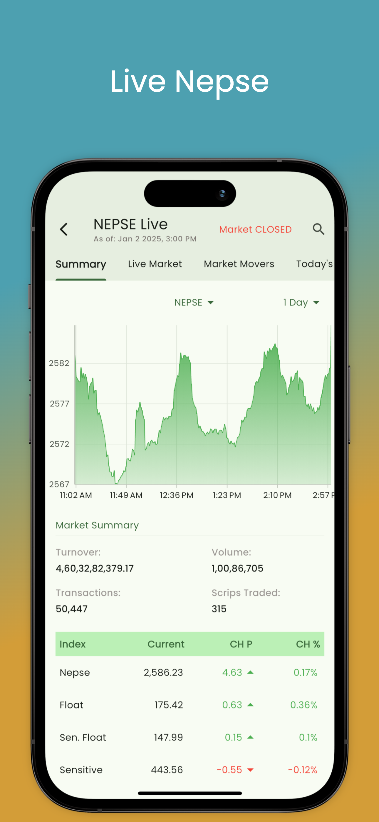 Live NEPSE